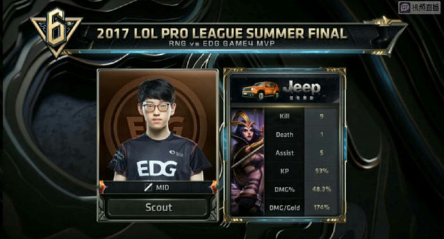 这不仅提高 这不仅提高